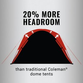 Coleman Skydome 8-Person Camping Tent, 1 Room, Green