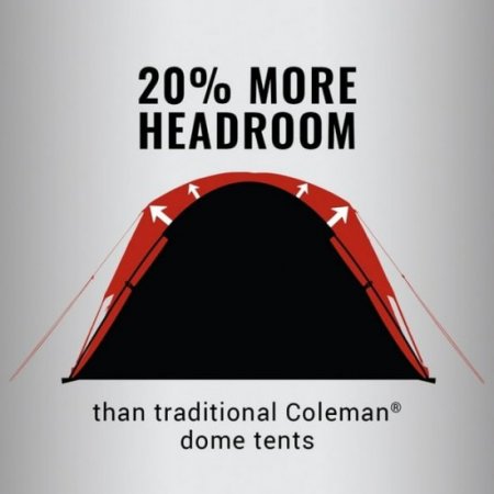 Coleman 4-Person Skydome Camping Tent, Evergreen