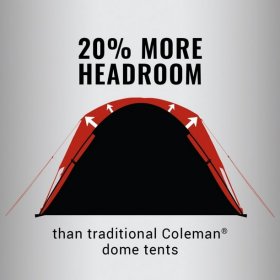 Coleman 4-Person Skydome Camping Tent, Evergreen