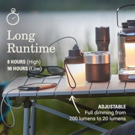 Coleman OneSource 200 Lumen Lantern