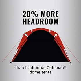 Coleman Skydome Camping Tent, 2/4/6/8 Person Family Dome Tent with 5 Minute Setup, Strong Frame can Withstand 35MPH Winds, Roomy Interior with Extra Storage Included